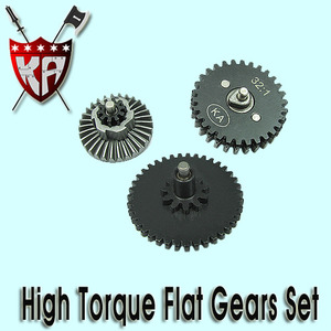 High Torque Flat Gear Set