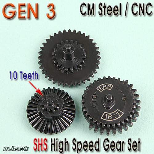 Gen3 High Speed Gear set / 10 teeth