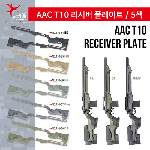 AAC T10 Receiver Plate